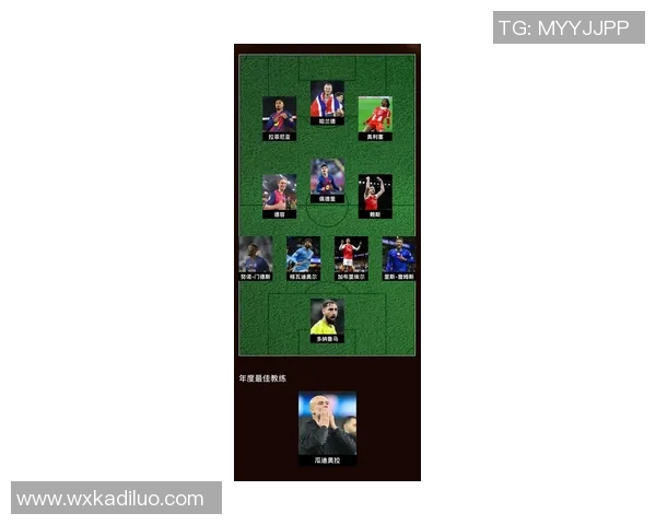 全球足球明星男团实力排名揭晓谁将成为新一代的球场传奇